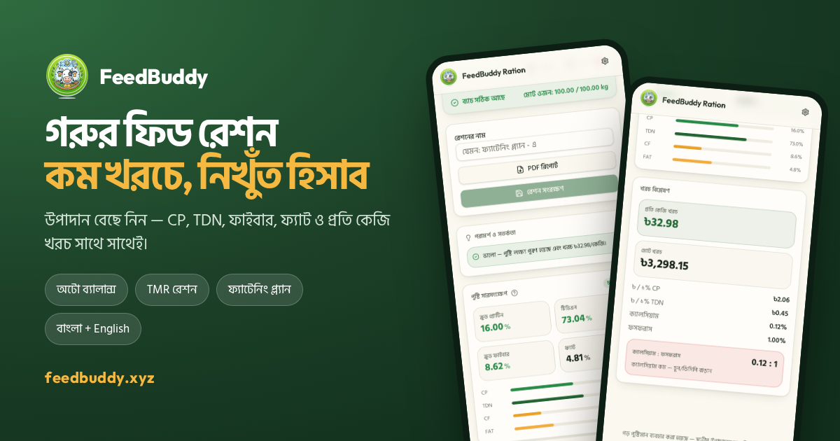 FeedBuddy Cattle Feed Ration App
